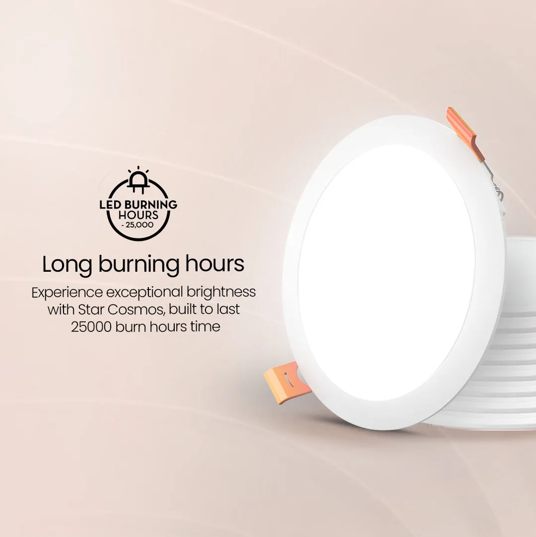 12W Star Cosmos Square Led Recess Panel