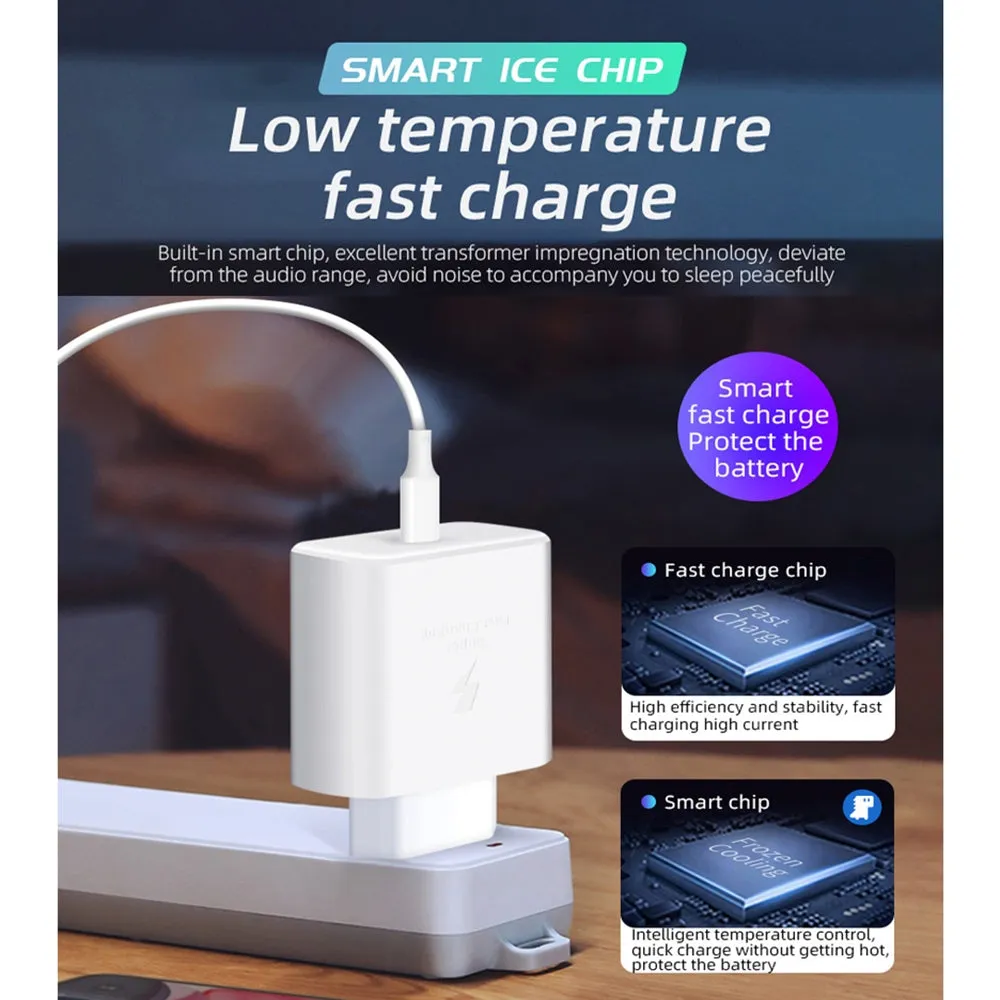 45W USB-C Wall Charger with Fast Charge PD Adapter for iPhone 12/12 mini/12 Pro/12 Pro Max/11/11 Pro/Pro Max/14/14 Pro/14 Plus/15/15 plus/15 pro/15 pro max