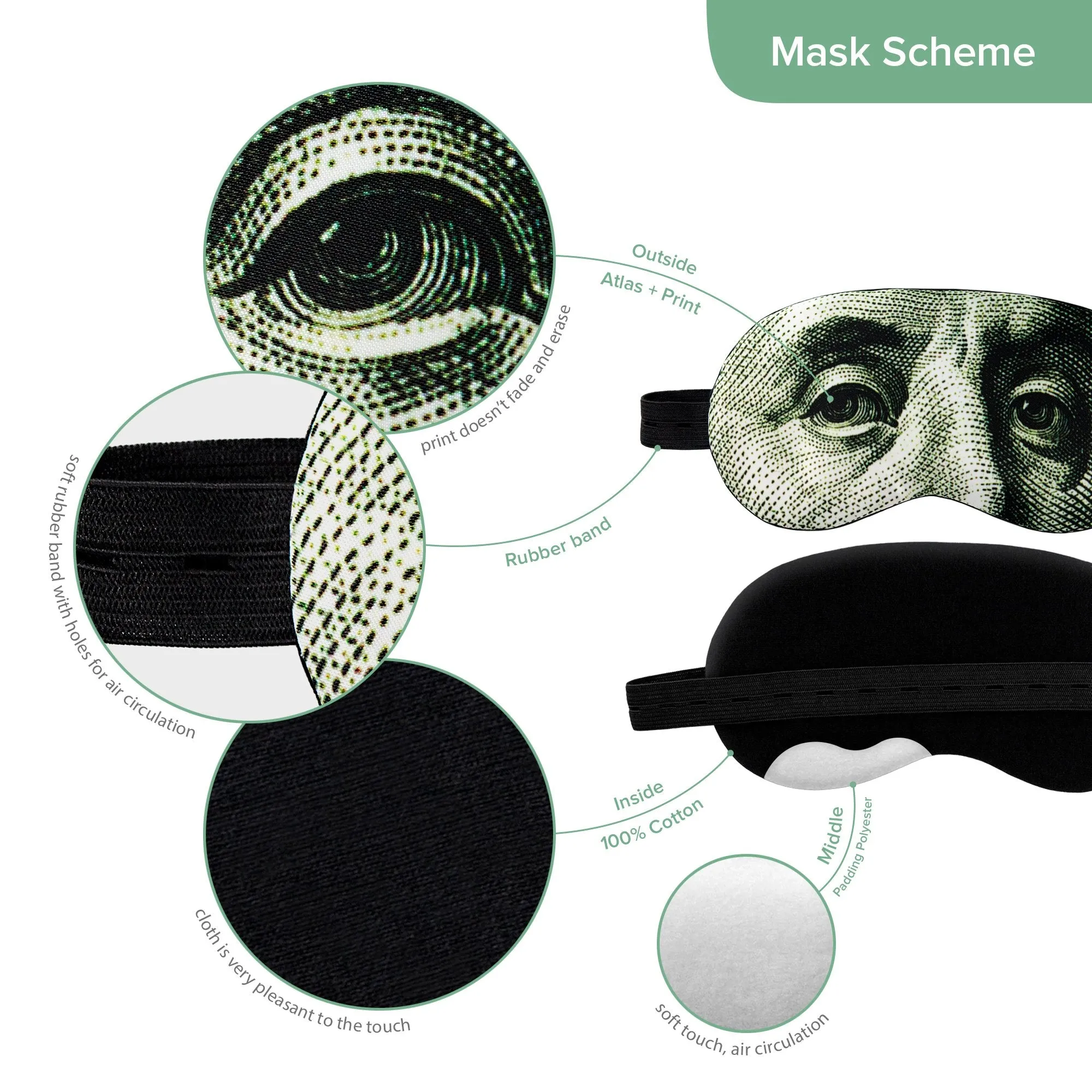 Benjamin Franklin Sleep Mask ($100)