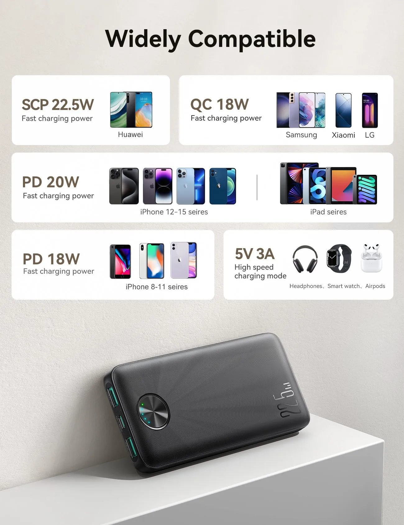 JOYROOM JR-PBF15 22.5W LED Fast Charging Power Bank 10000mAh