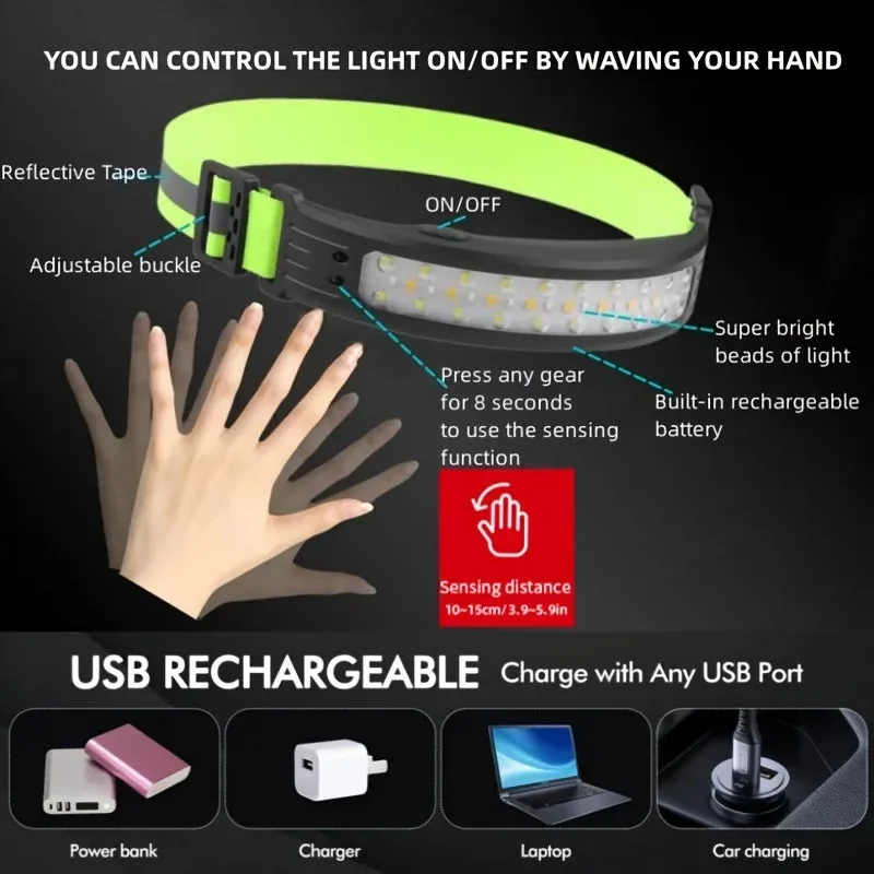 LED Motion Sensor Headlamp USB Rechargeable Flashlight Headlights Head Torch Helmet Lights For Running Camping
