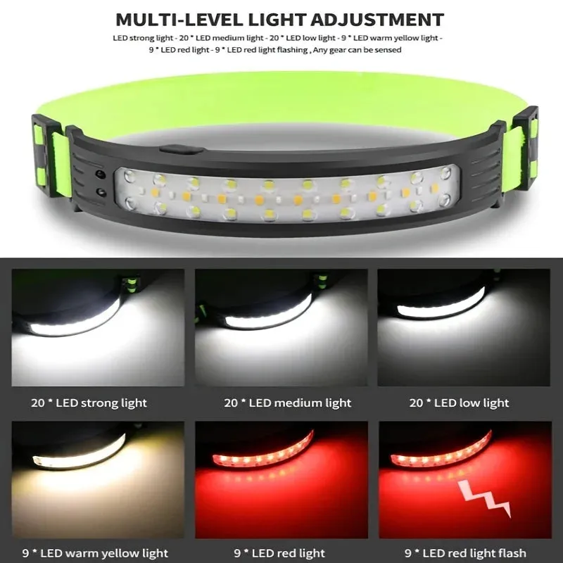 LED Motion Sensor Headlamp USB Rechargeable Flashlight Headlights Head Torch Helmet Lights For Running Camping