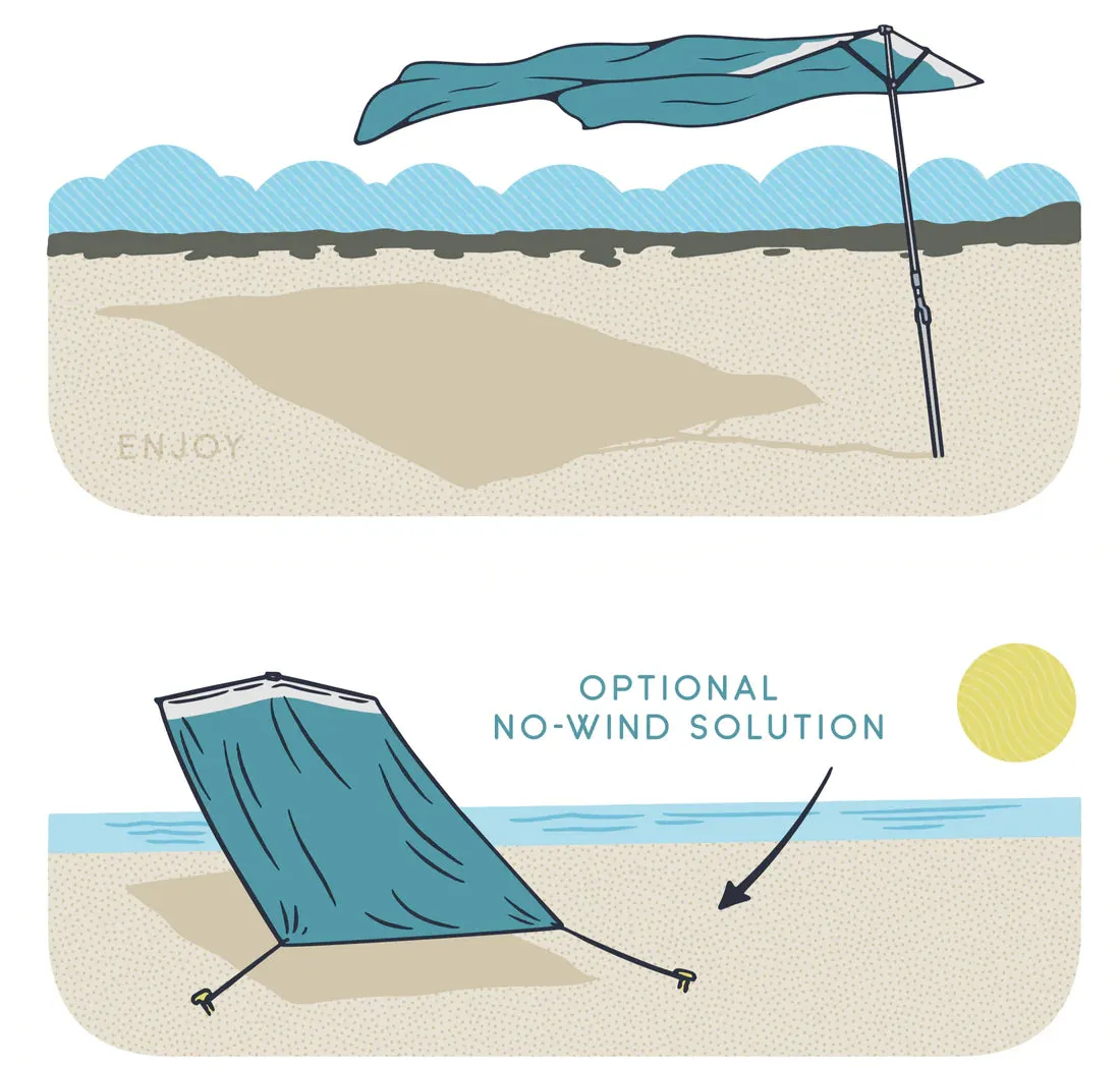 Solbello Sun Shade Umbrella
